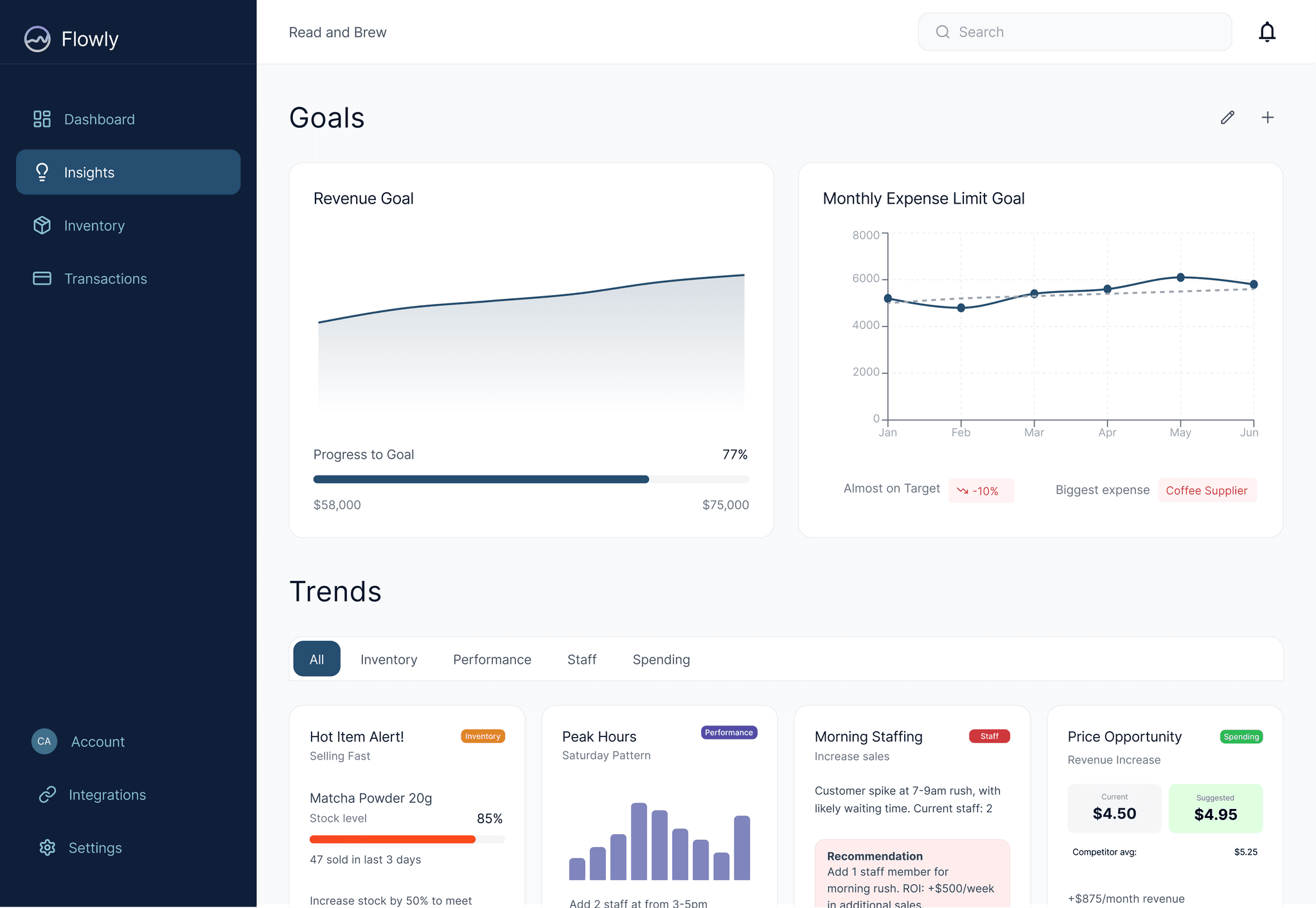 Flowly insights view with goals and trend cards