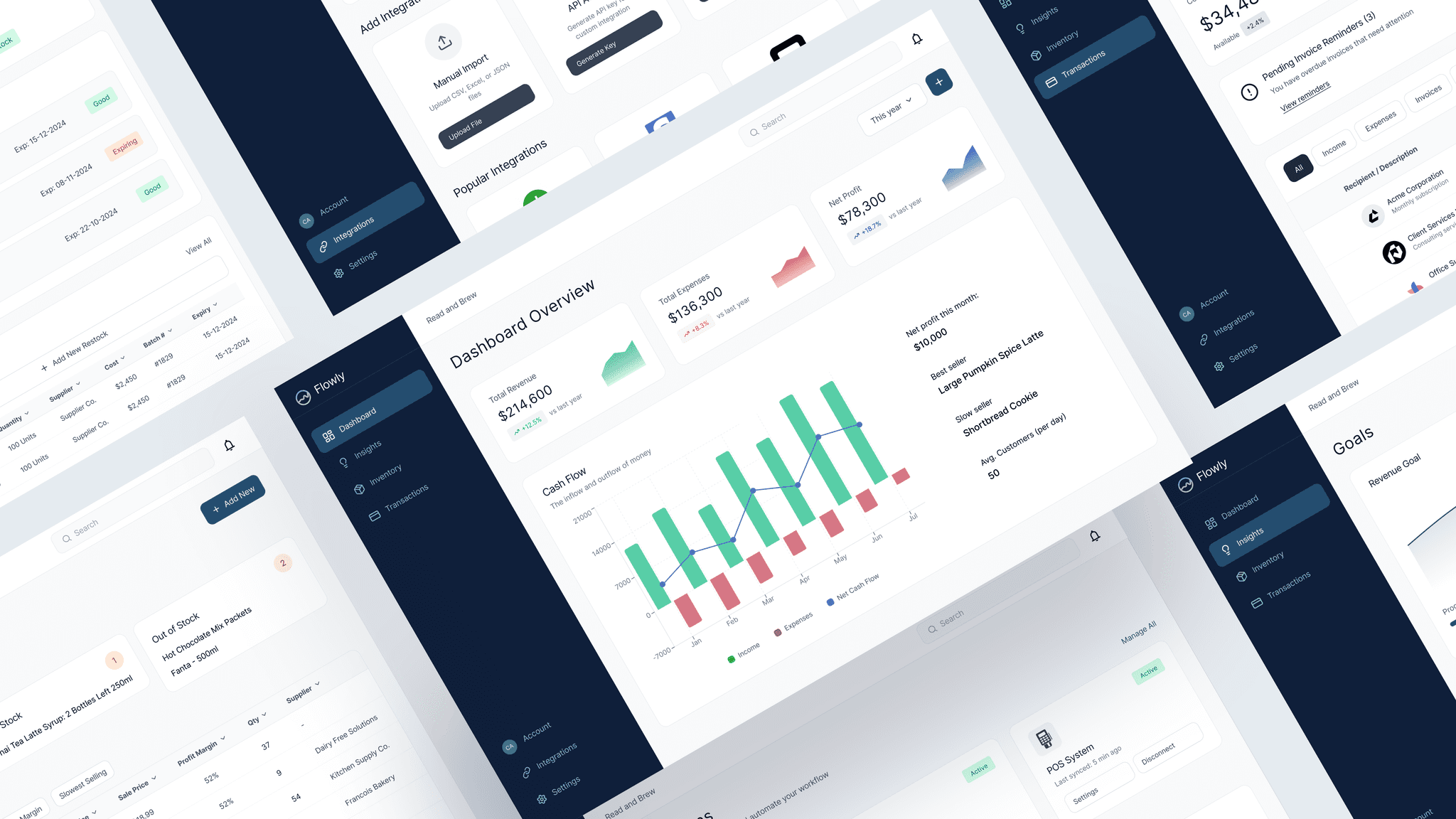 Flowly dashboard screens