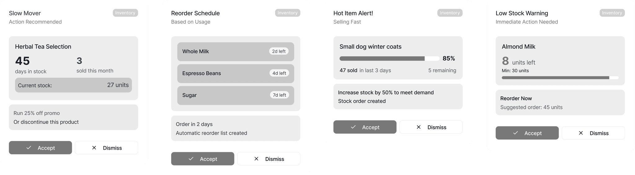 Inventory insight cards with accept and dismiss actions