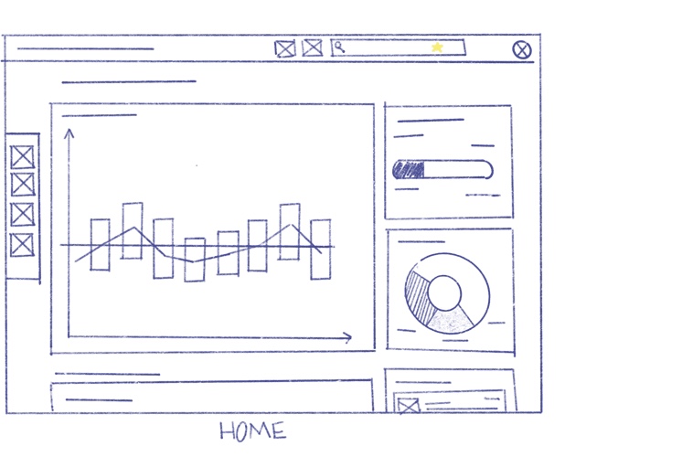 Lo-fi home layout with large chart and progress cards