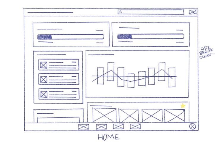 Lo-fi home layout with progress bars and bottom nav