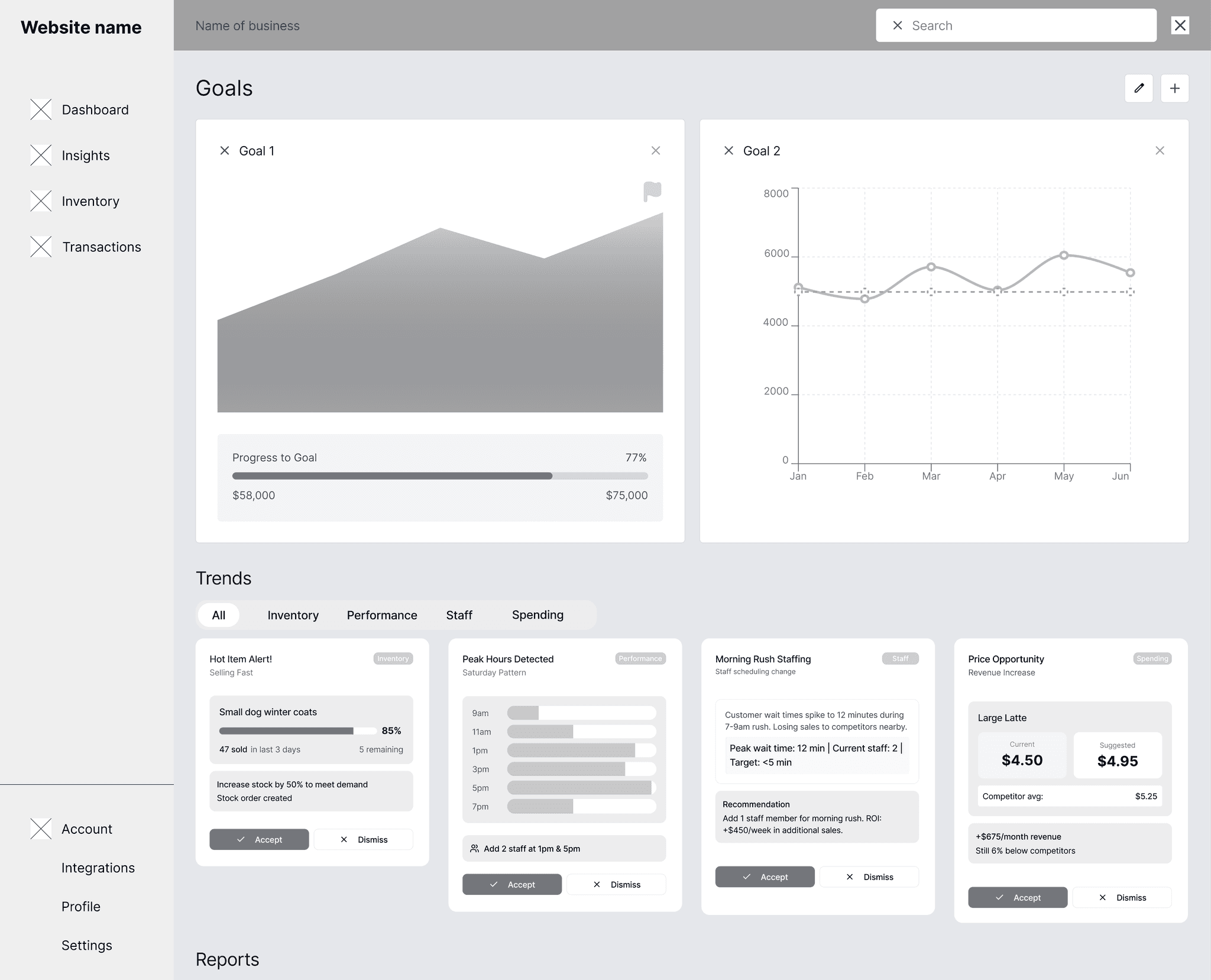 Mid-fi wireframe of goals and trend cards