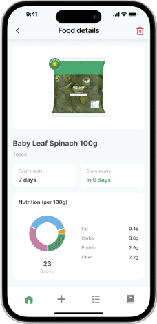 Food details in the earlier prototype